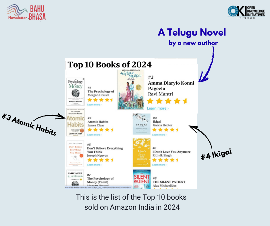 Top 10 books sold on Amazon IN - 2024